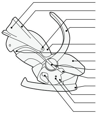 STOKKE IZISLEEP - Cuprins - 1