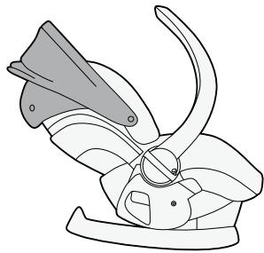 STOKKE IZISLEEP - Nastavenie postroja (3): - 2