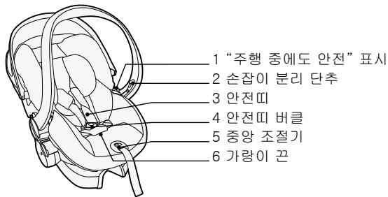 STOKKE IZISLEEP - 卍요부류 - 1