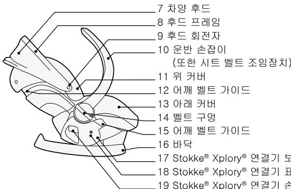 STOKKE IZISLEEP - 卍요부류 - 2