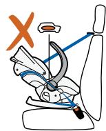 STOKKE IZISLEEP - AVISOS - 2