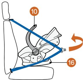 STOKKE IZISLEEP - Asentaminen autoon - 3