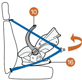 STOKKE IZISLEEP - Glavni sestavni deli - 2