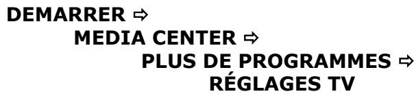 MEDION BDAPC8818 - Modifier la source du signal - 1