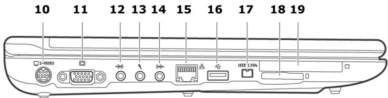 MEDION BDAWIM2100 - Côté gauche - 1