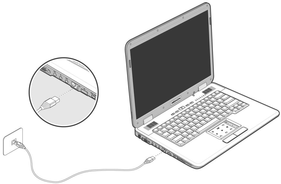 MEDION BDAWIM2100 - Connexion réseau Fast Ethernet - 1
