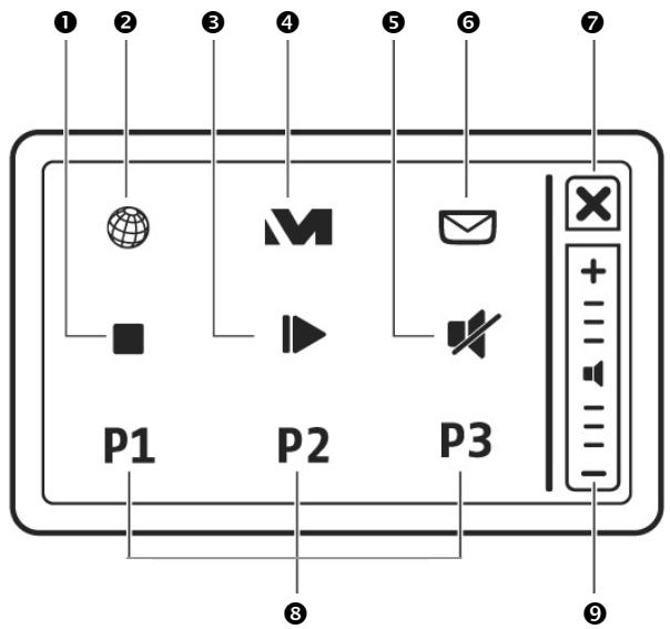 MEDION BDAWIM2100 - Le pavé tactile multifonctions - 1