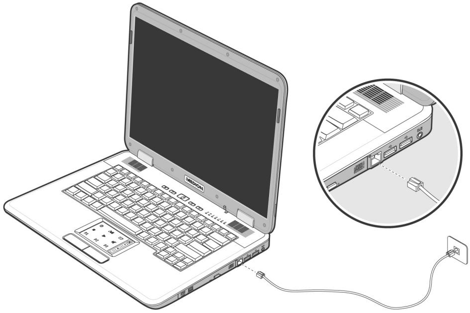 MEDION BDAWIM2100 - Branchement du modem - 1