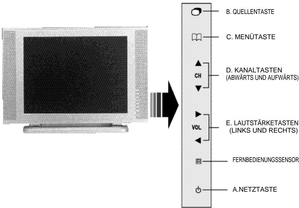 MEDION LCD TV MD 42220 - AUFLösUNG - 1