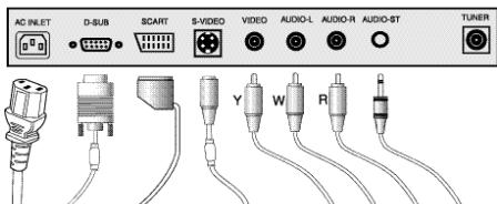 MEDION LCD TV MD 42220 - AVIS DE CONFORMATION AU MDC(DOC) - 2