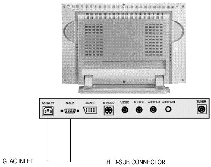 MEDION LCD TV MD 42220 - D-SUB CONNECTOR - 1