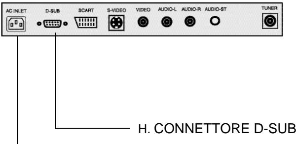 MEDION LCD TV MD 42220 - CONNETTORE D-SUB - 2