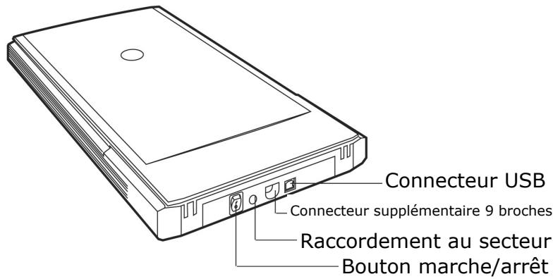MEDION SCANNER MD 90070 - Informations techniques - 2