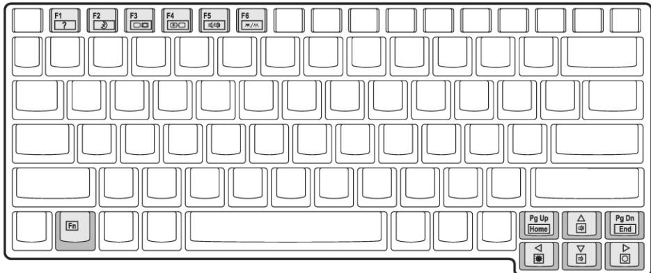 MEDION WIM 2040 - LE CLAVIER - 1