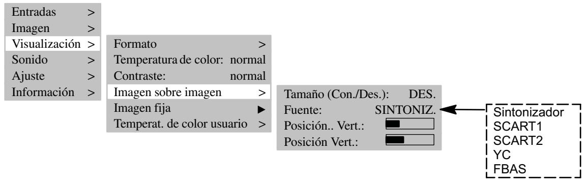 MEDION 42 PLASMA DISPLAY MD 41842 - IMAGEN SOBRE IMAGEN - 1