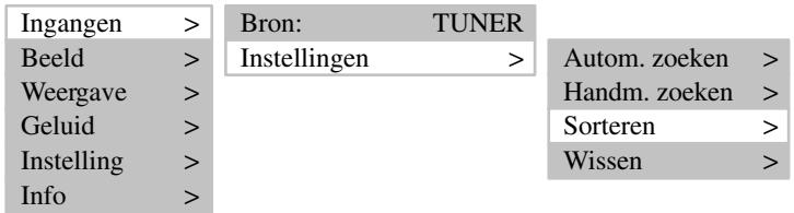 MEDION 42 PLASMA DISPLAY MD 41842 - TV ZENDERS SORTEREN - 1