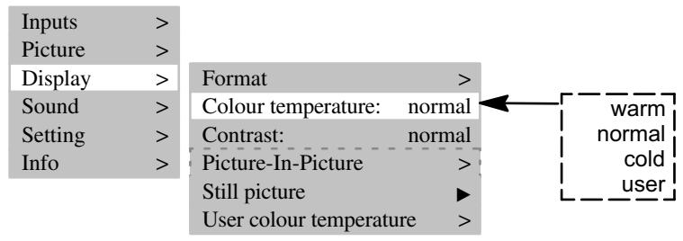 MEDION 42 PLASMA DISPLAY MD 41842 - FARGTEMPERATUR - 1