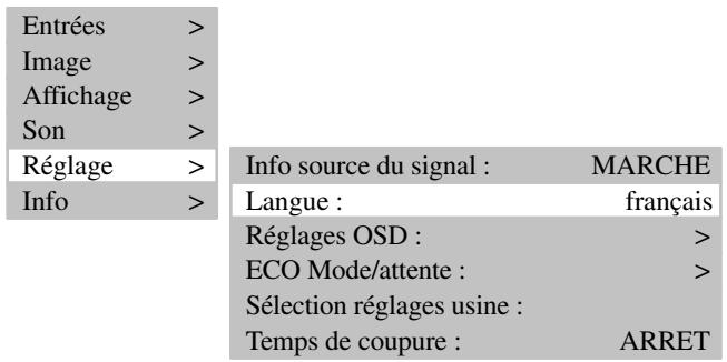 MEDION 42 PLASMA DISPLAY MD 41842 - Réglages de base du menu OSD - 1