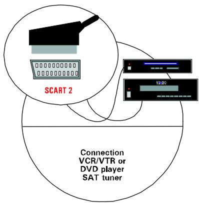 MEDION 42 PLASMA DISPLAY MD 41842 - Conexión y encendido - 2