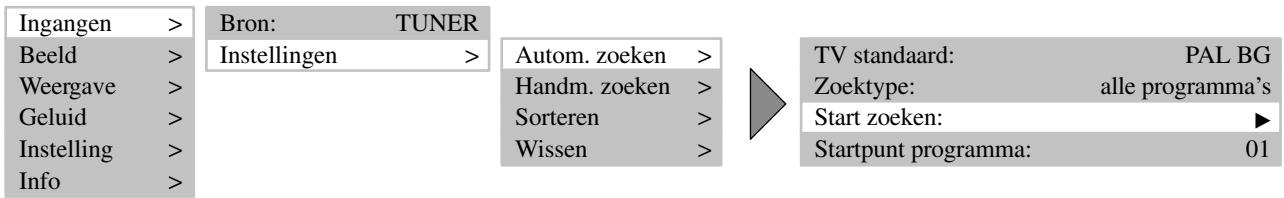 MEDION 42 PLASMA DISPLAY MD 41842 - TV-GEBRUIK - 2