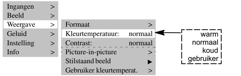 MEDION 42 PLASMA DISPLAY MD 41842 - KLEURTEMPERATUUR - 1