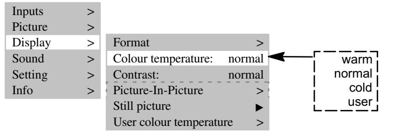 MEDION 42 PLASMA DISPLAY MD 41842 - FARGETEMPERATUR - 1