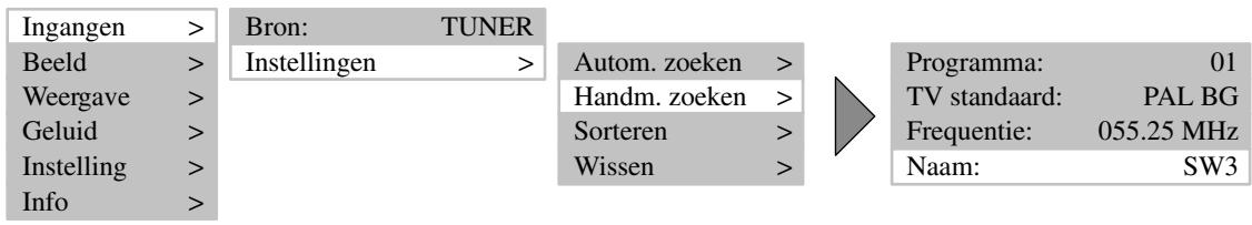 MEDION 42 PLASMA DISPLAY MD 41842 - ÄNDERN VON PROGRAMMNAMEN - 1