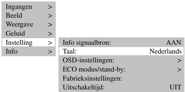 MEDION 42 PLASMA DISPLAY MD 41842 - OSD TAAL VERANDEREN - 1