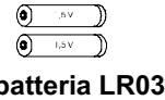 MEDION 42 PLASMA DISPLAY MD 41842 - Toimituslaajuus - 4
