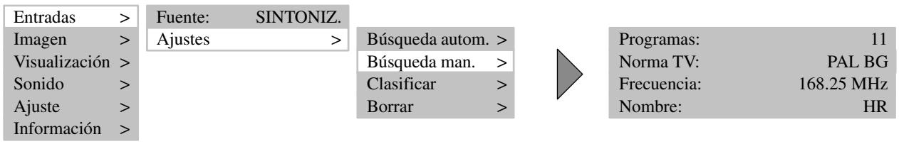 MEDION 42 PLASMA DISPLAY MD 41842 - Funciones especiales - 1