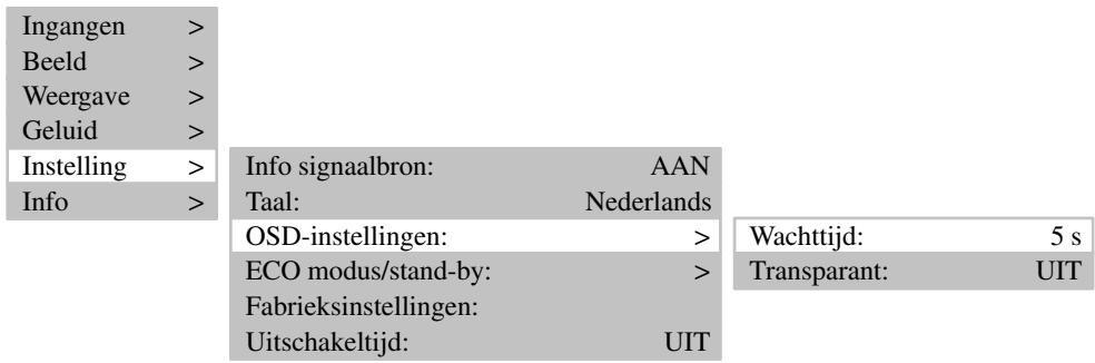 MEDION 42 PLASMA DISPLAY MD 41842 - DE EIGENSCHAPPEN OSD-MENU VERANDEREN - 1