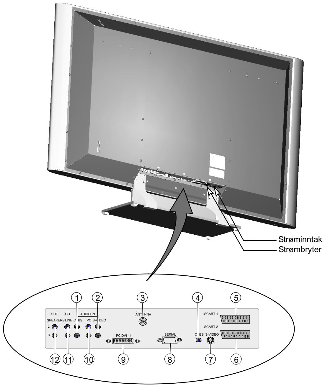 MEDION 42 PLASMA DISPLAY MD 41842 - Tilkoblinger - 1