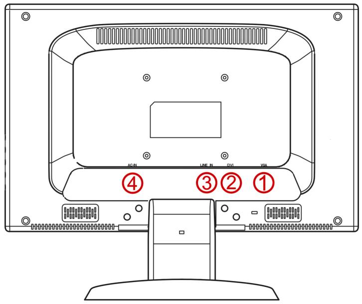 MEDION AKOYA P53002 MD 30159 - Ondersteunde beeldscherminstillingen - 1