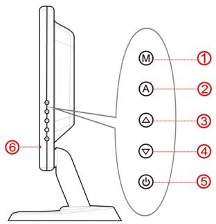 MEDION AKOYA P53002 MD 30159 - Controls - 1