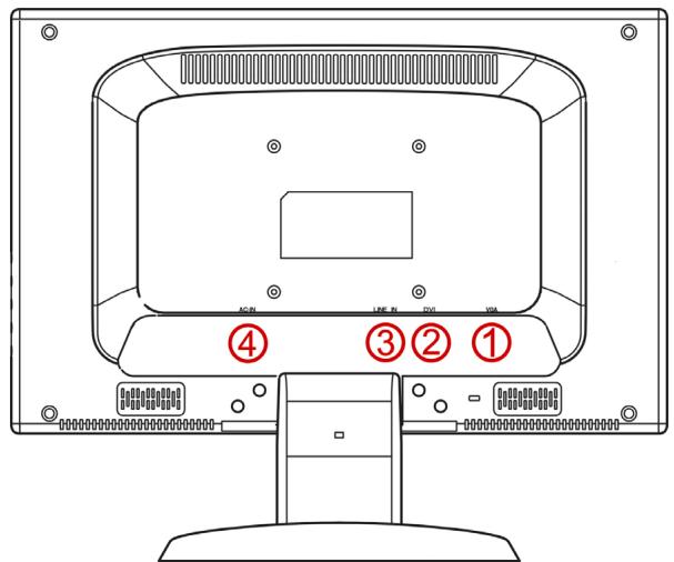 MEDION AKOYA P53002 MD 30159 - OBS! - 1