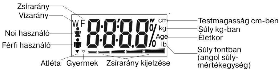 MEDION BODY FAT SCALE MM 10672 - Ez lathato a kijelzon - 1