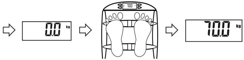 MEDION BODY FAT SCALE MM 10672 - Prendre le poids - 2