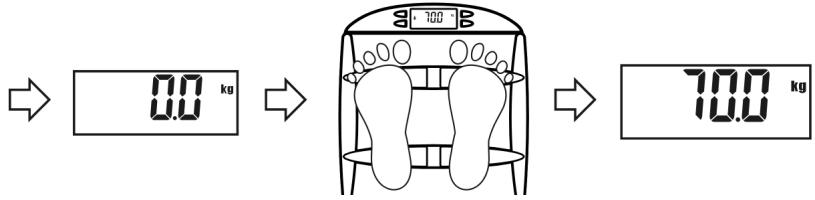 MEDION BODY FAT SCALE MM 10672 - Het gewicht meten - 2
