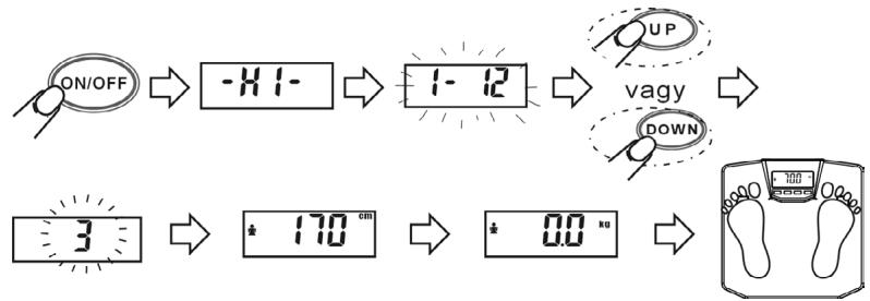 MEDION BODY FAT SCALE MM 10672 - A mérés elvégzése - 1