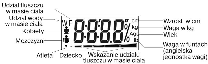 MEDION BODY FAT SCALE MM 10672 - Wskazania w wyświetlaczu - 1