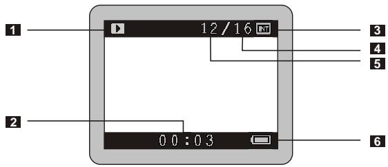 MEDION DIGITAL CAMERA MD 41084 - Informations affichées sur l'écran LCD - 1