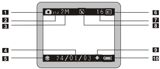 MEDION DIGITAL CAMERA MD 41084 - Informations affichées sur l'écran LCD - 1