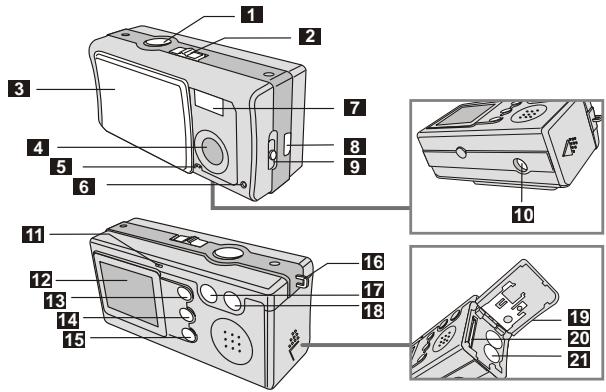 MEDION DIGITAL CAMERA MD 41084 - Componentes de la camara - 1