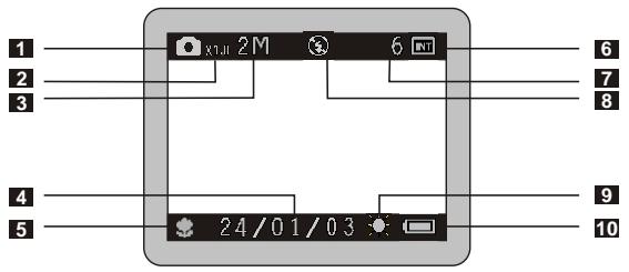 MEDION DIGITAL CAMERA MD 41084 - LED-displayet viser - 1