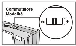 MEDION DIGITAL CAMERA MD 41084 - Impostazione del commutatore Modalità - 1