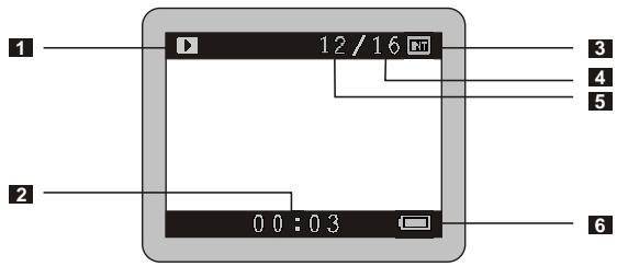 MEDION DIGITAL CAMERA MD 41084 - LED-displayet viser - 1