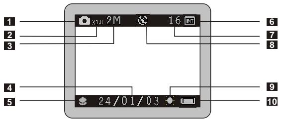 MEDION DIGITAL CAMERA MD 41084 - Informazioni sullo schermo LCD - 1