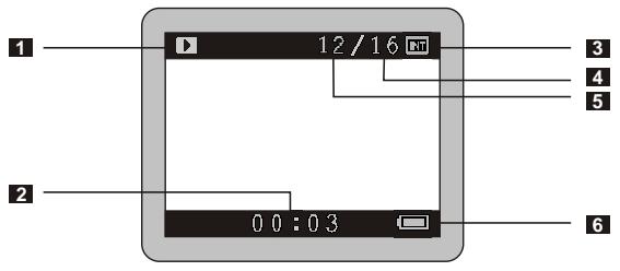 MEDION DIGITAL CAMERA MD 41084 - LCD-Informationsanzeige - 1