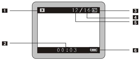 MEDION DIGITAL CAMERA MD 41084 - Informatie op hetLCD-schemm - 1