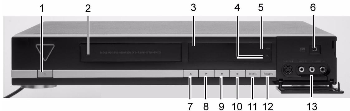 MEDION DVD RECORDER MD 82999 - Pannello anteriore apparecchio - 1
